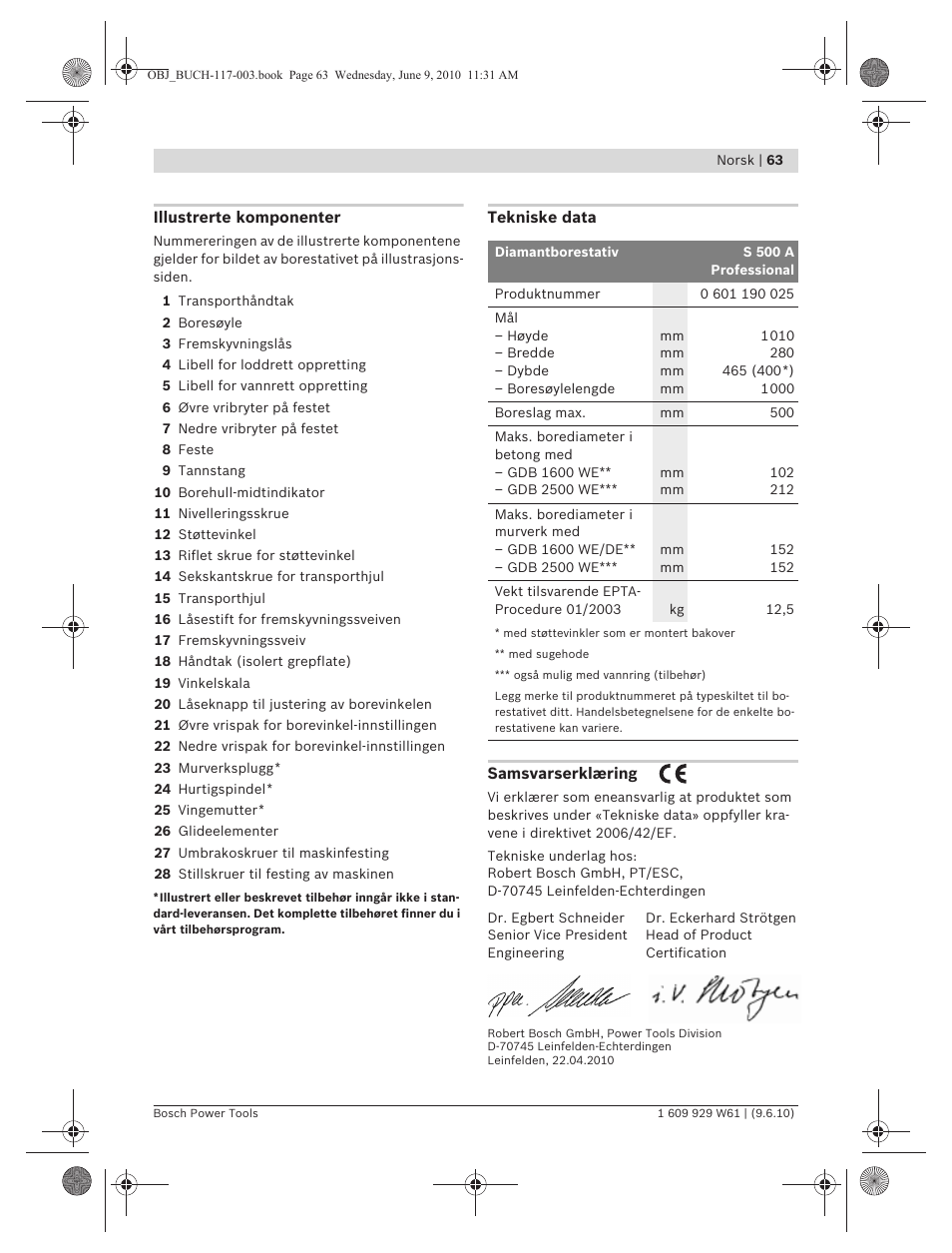 Bosch S 500 A Professional User Manual | Page 63 / 216