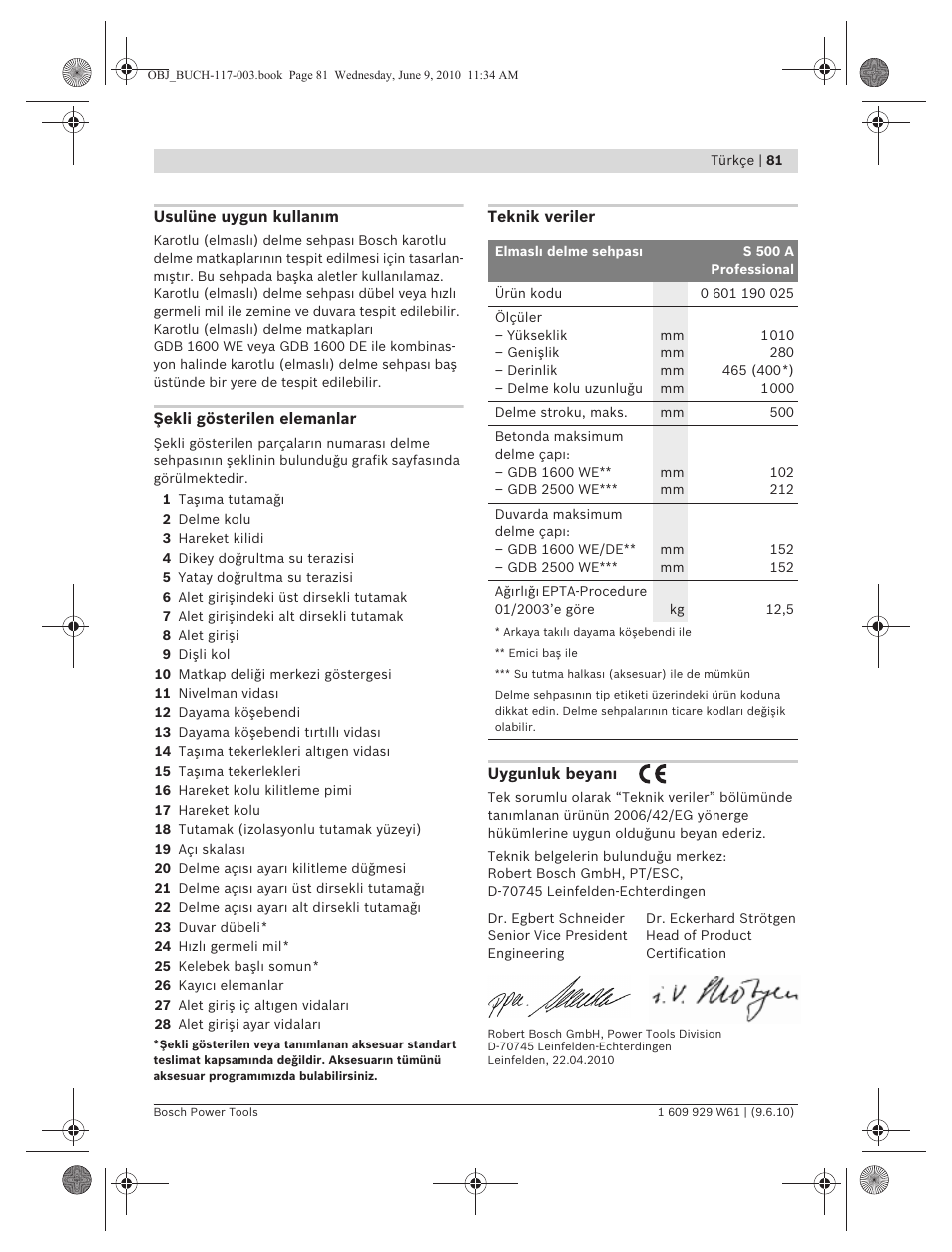 Bosch S 500 A Professional User Manual | Page 81 / 216