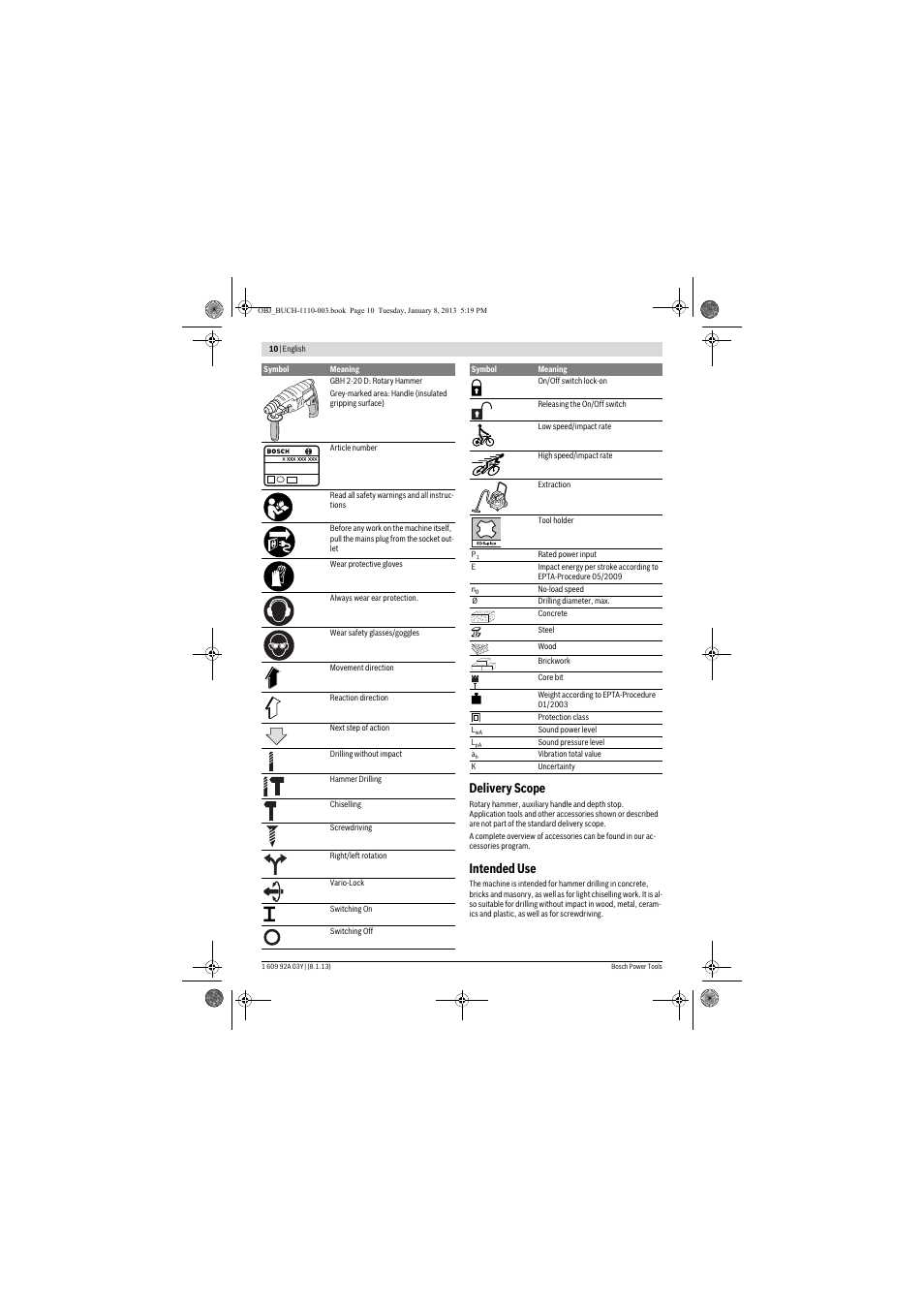 Delivery scope, Intended use | Bosch GBH 2-20 D Professional User Manual | Page 10 / 158