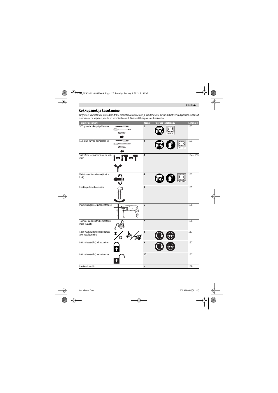 Kokkupanek ja kasutamine | Bosch GBH 2-20 D Professional User Manual | Page 127 / 158