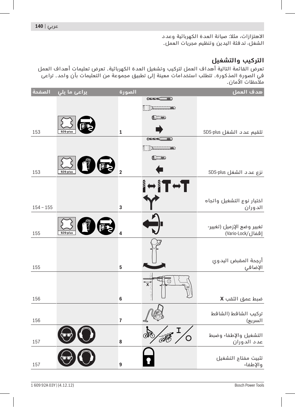 Bosch GBH 2-20 D Professional User Manual | Page 140 / 158