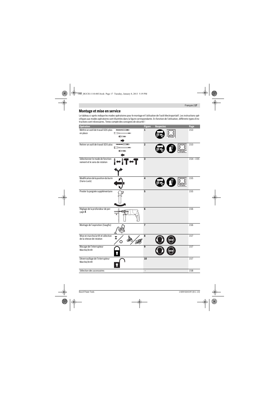 Montage et mise en service | Bosch GBH 2-20 D Professional User Manual | Page 17 / 158