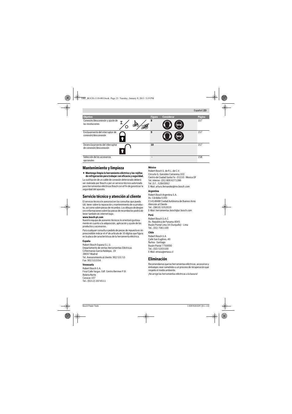 Mantenimiento y limpieza, Servicio técnico y atención al cliente, Eliminación | Bosch GBH 2-20 D Professional User Manual | Page 23 / 158