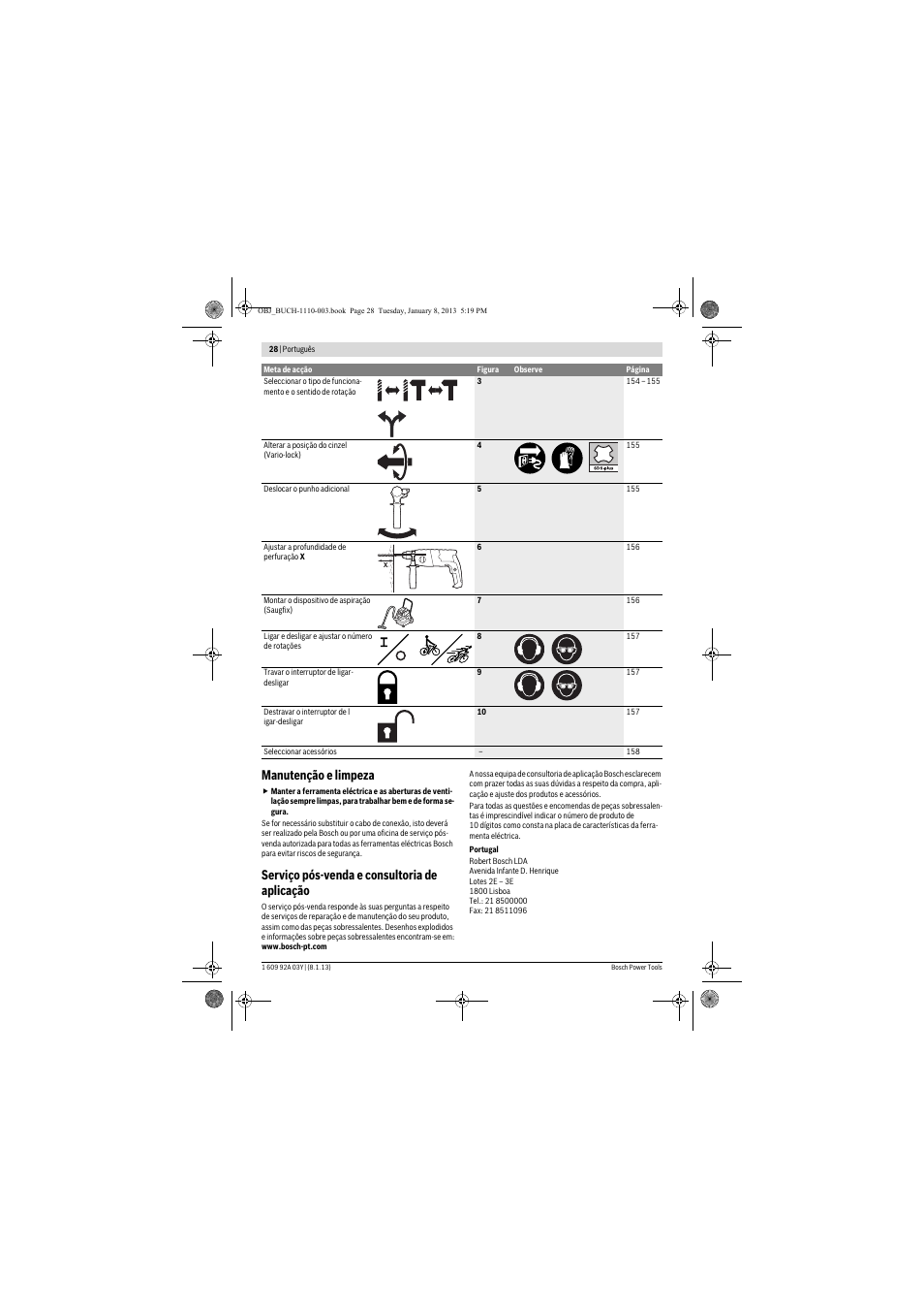 Manutenção e limpeza, Serviço pós-venda e consultoria de aplicação | Bosch GBH 2-20 D Professional User Manual | Page 28 / 158