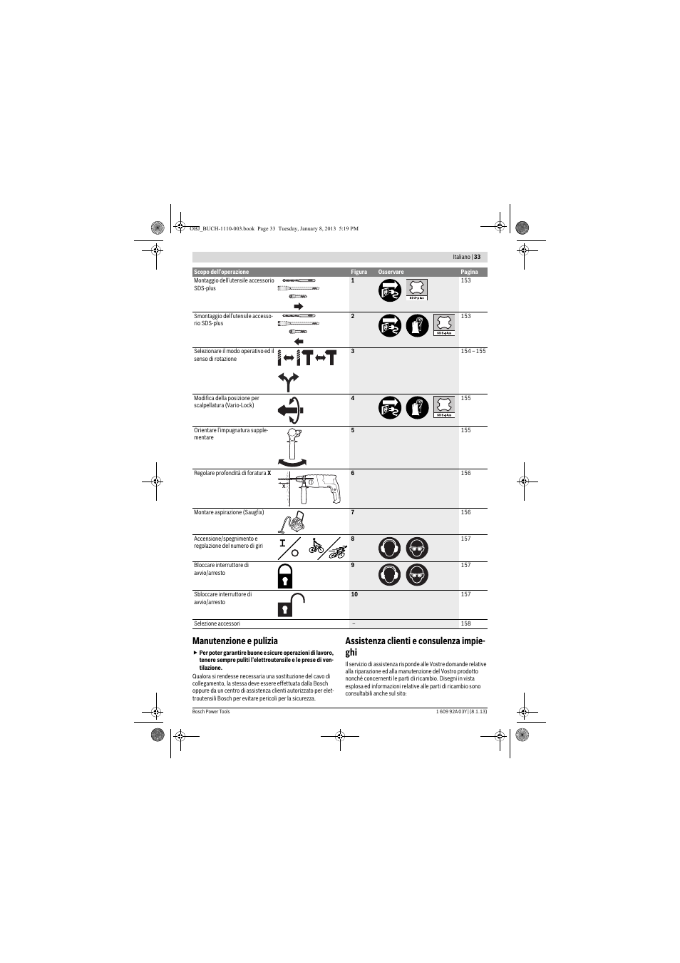 Manutenzione e pulizia, Assistenza clienti e consulenza impie- ghi | Bosch GBH 2-20 D Professional User Manual | Page 33 / 158