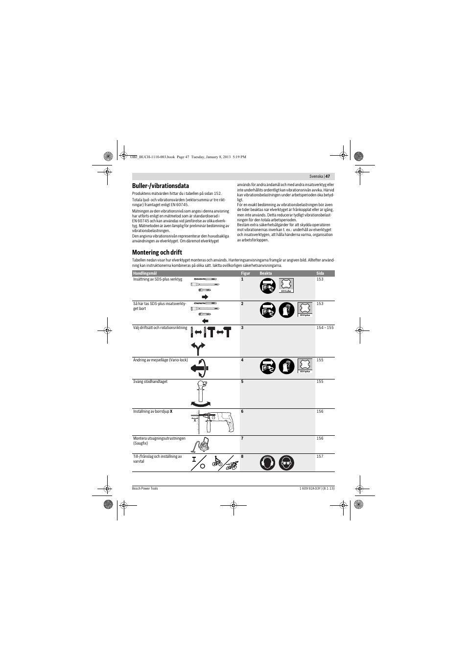 Buller-/vibrationsdata, Montering och drift | Bosch GBH 2-20 D Professional User Manual | Page 47 / 158