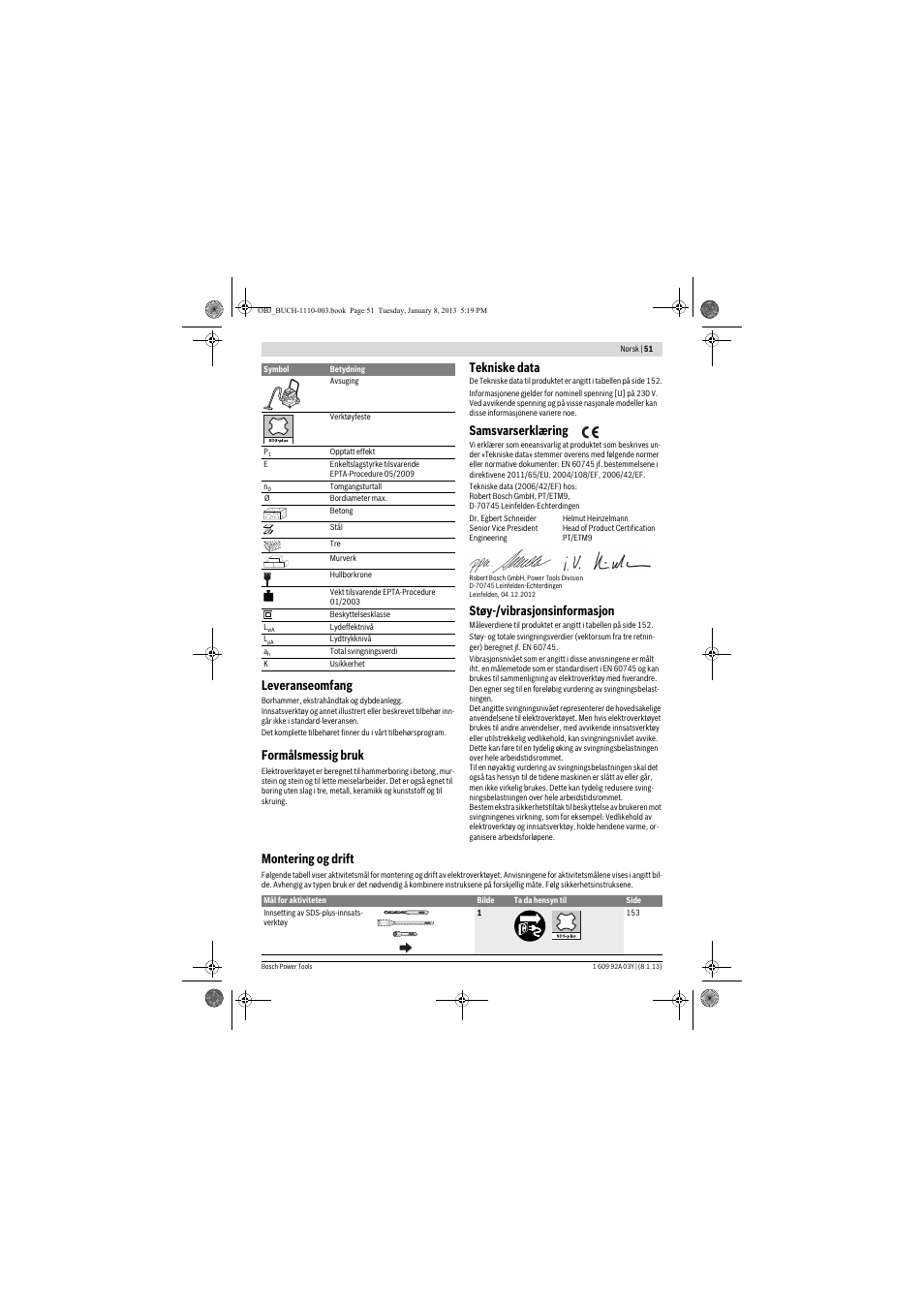 Leveranseomfang, Formålsmessig bruk, Tekniske data | Samsvarserklæring, Støy-/vibrasjonsinformasjon, Montering og drift | Bosch GBH 2-20 D Professional User Manual | Page 51 / 158