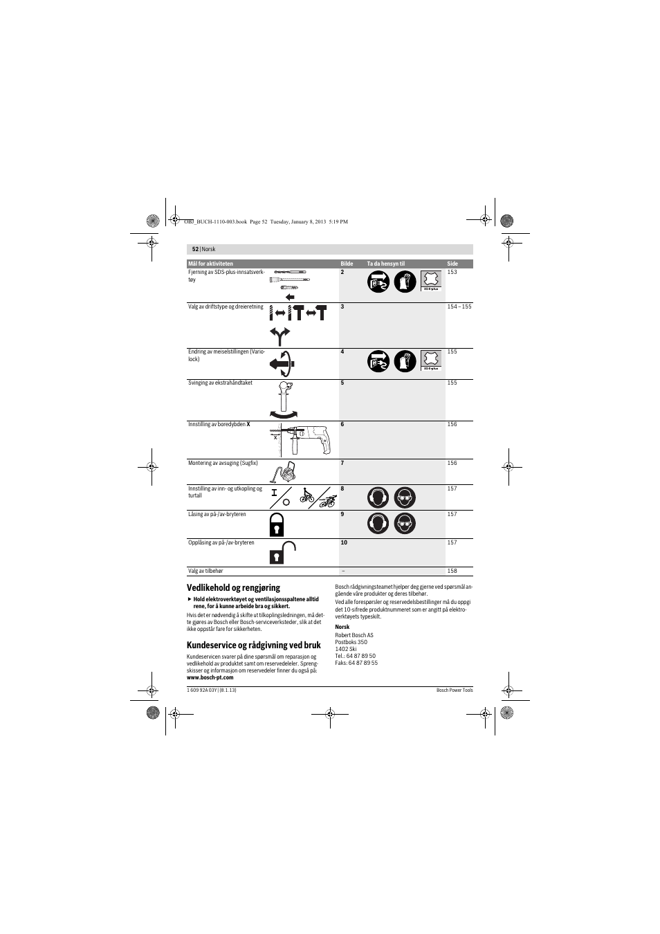 Vedlikehold og rengjøring, Kundeservice og rådgivning ved bruk | Bosch GBH 2-20 D Professional User Manual | Page 52 / 158