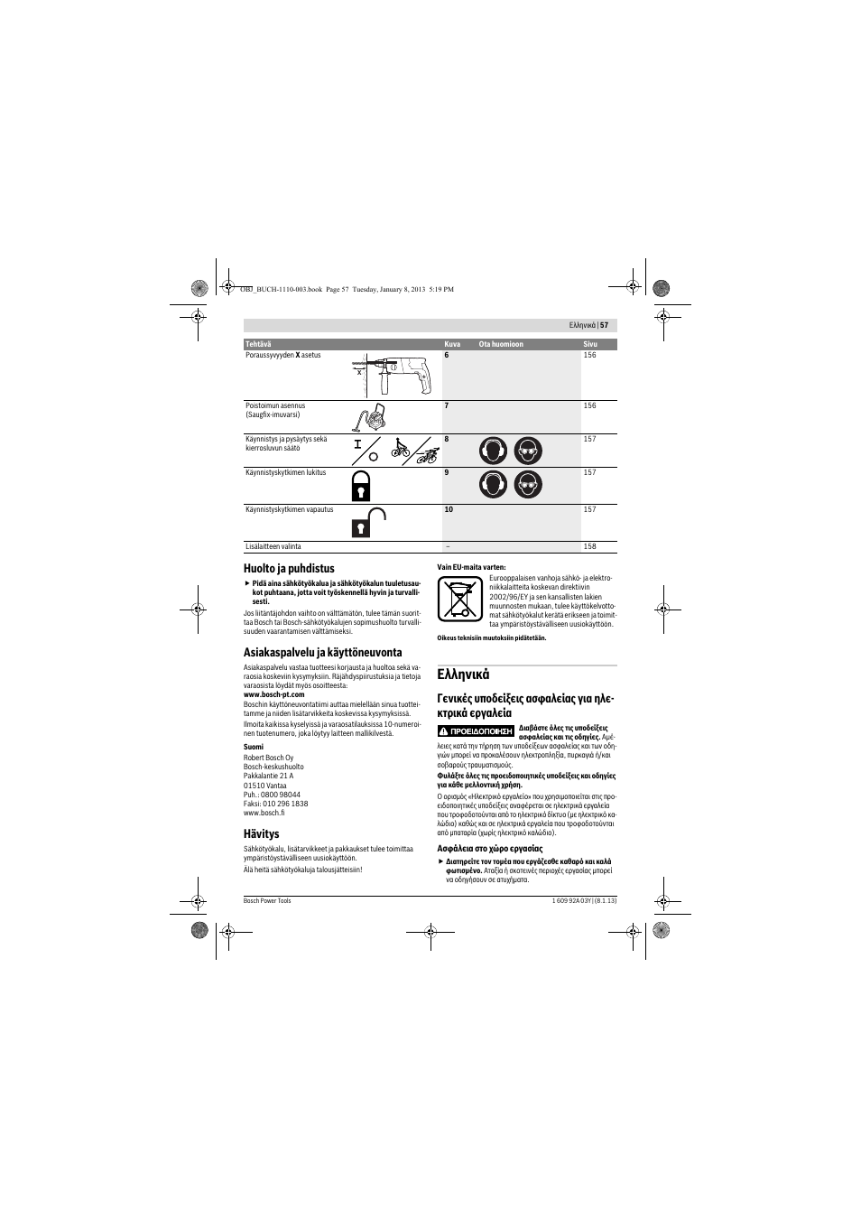 Ελληνικά, Huolto ja puhdistus, Asiakaspalvelu ja käyttöneuvonta | Hävitys | Bosch GBH 2-20 D Professional User Manual | Page 57 / 158