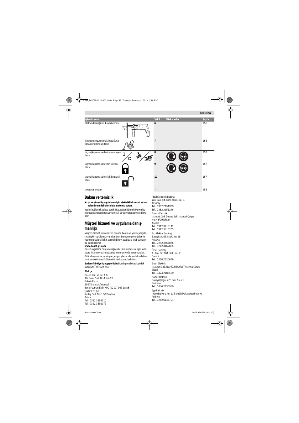 Bakım ve temizlik, Müşteri hizmeti ve uygulama danış- manlığı | Bosch GBH 2-20 D Professional User Manual | Page 67 / 158