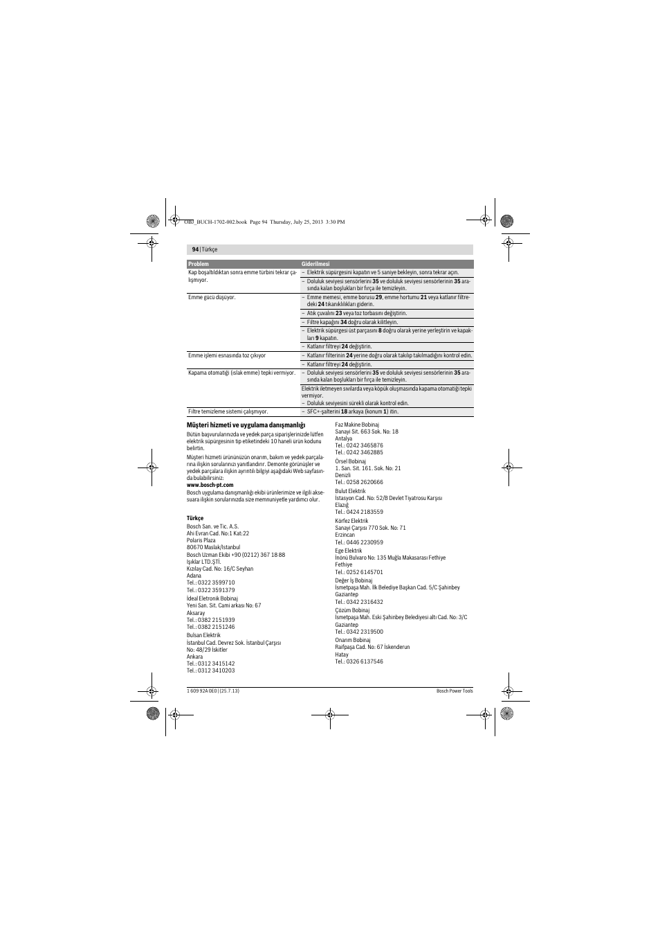 Bosch GAS 35 L SFC+ Professional User Manual | Page 94 / 219