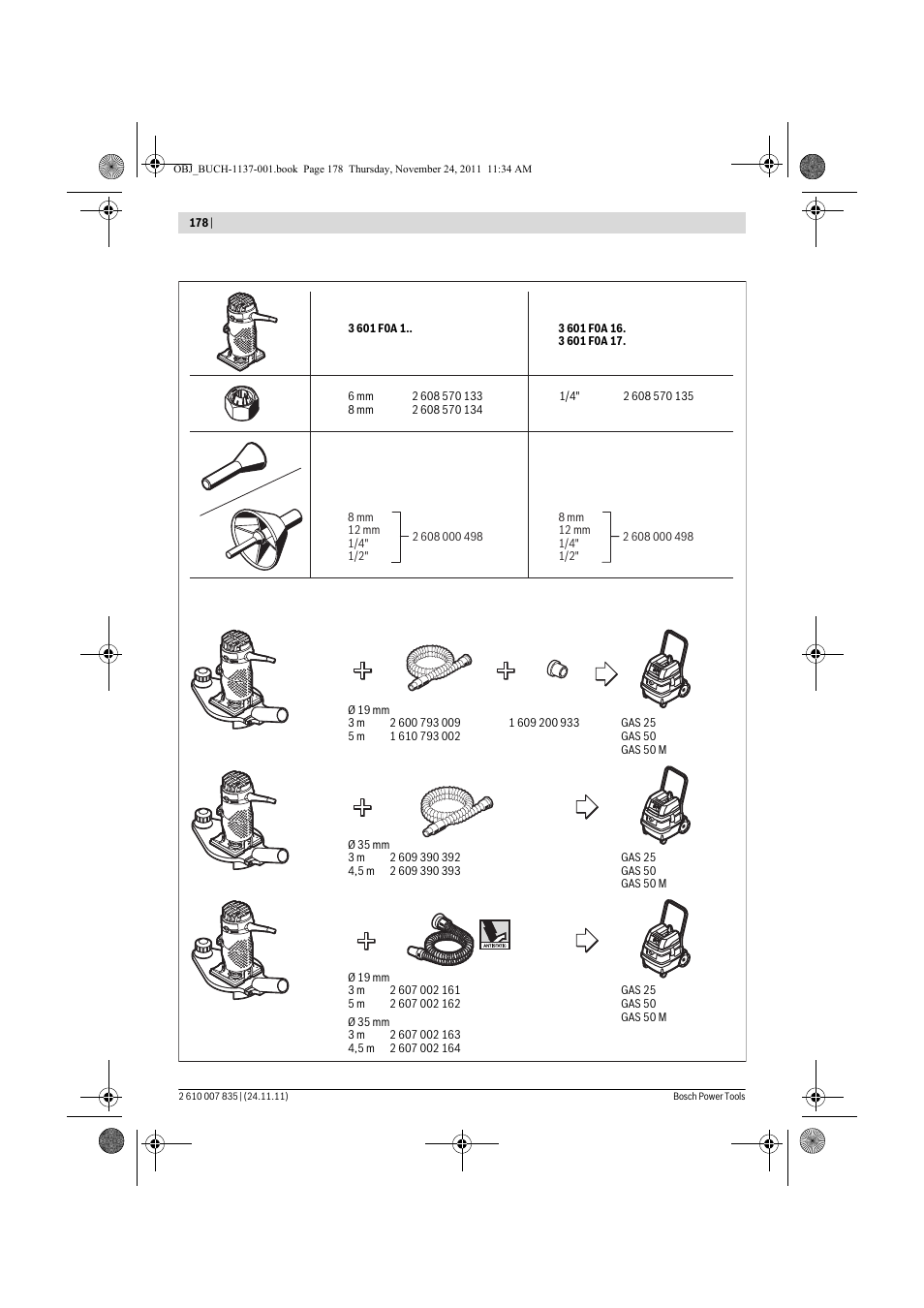 Bosch GKF 600 Professional User Manual | Page 178 / 178