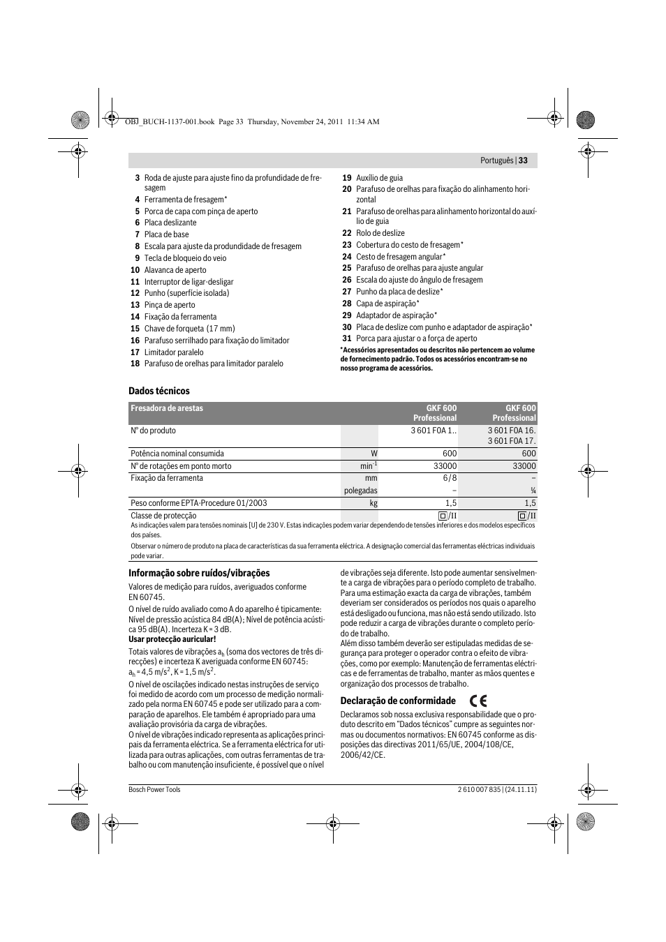 Bosch GKF 600 Professional User Manual | Page 33 / 178