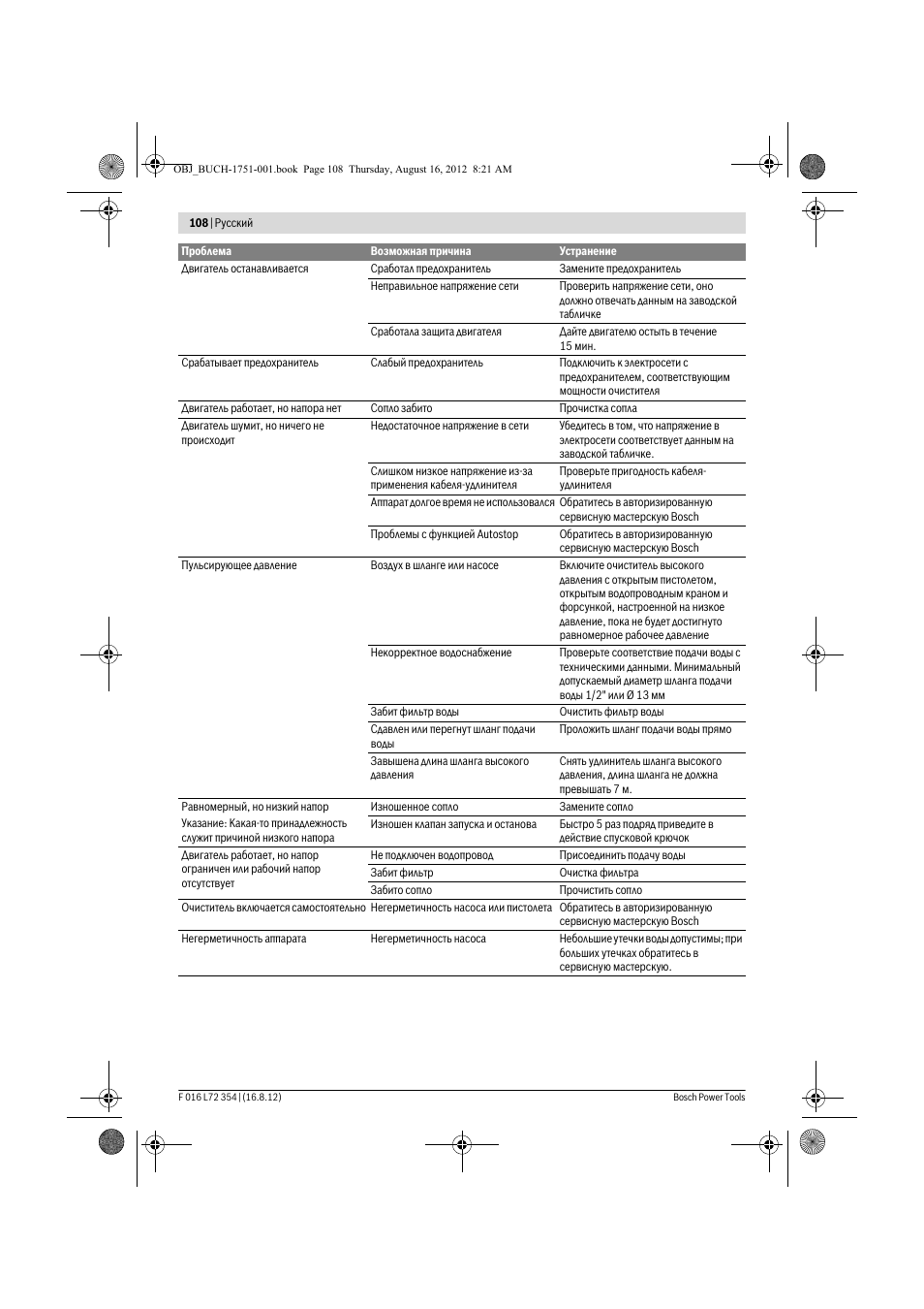 Bosch GHP 5-13 C User Manual | Page 108 / 178