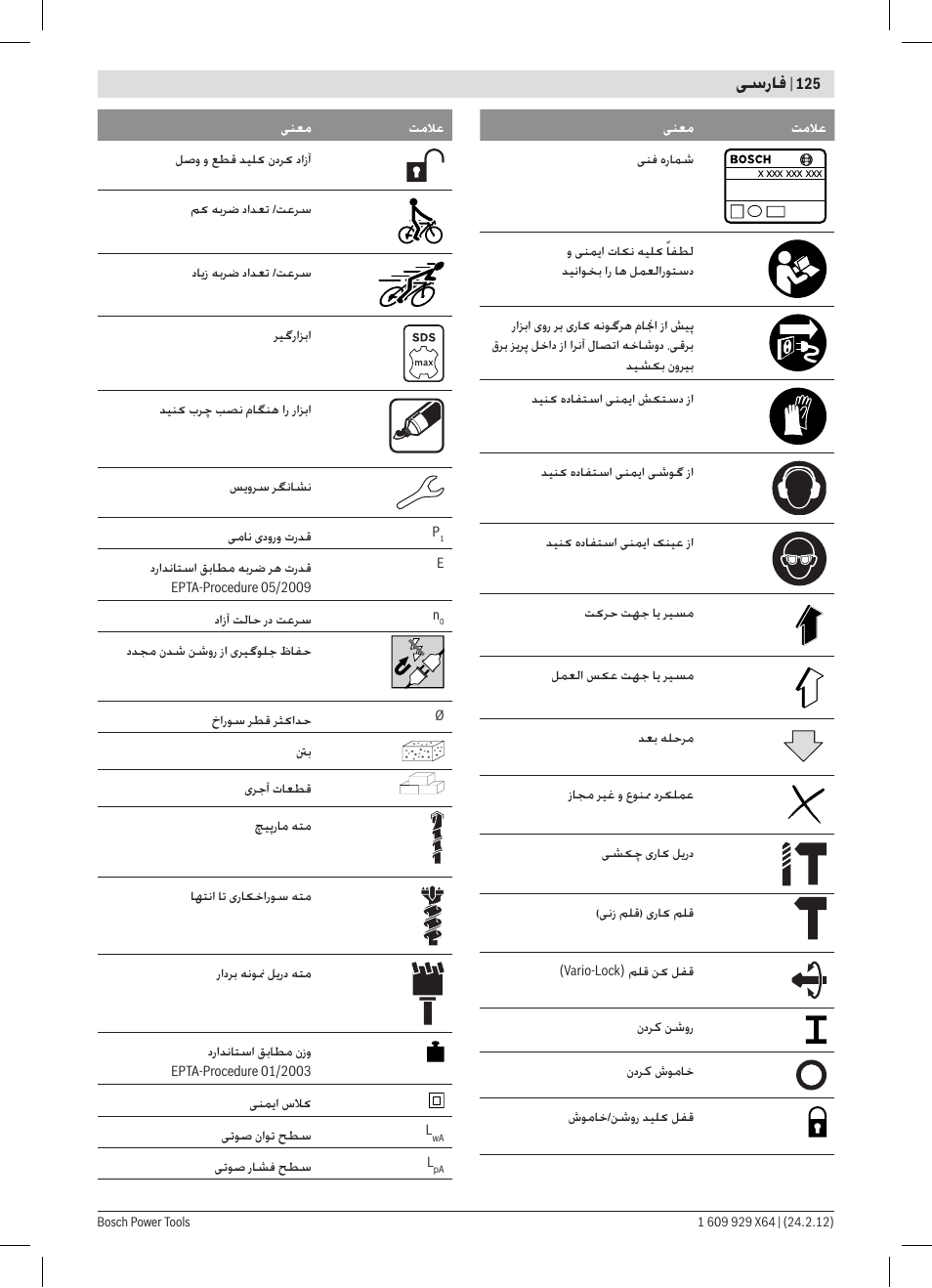 ﯽﺳﺭﺎﻓ | Bosch GBH 8-45 DV Professional User Manual | Page 125 / 132