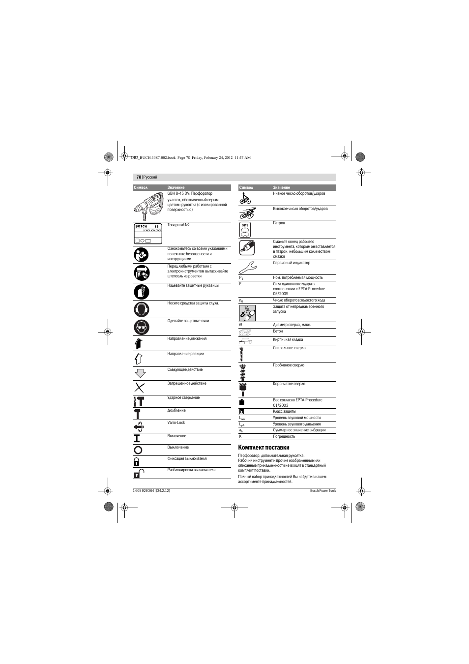 Комплект поставки | Bosch GBH 8-45 DV Professional User Manual | Page 78 / 132