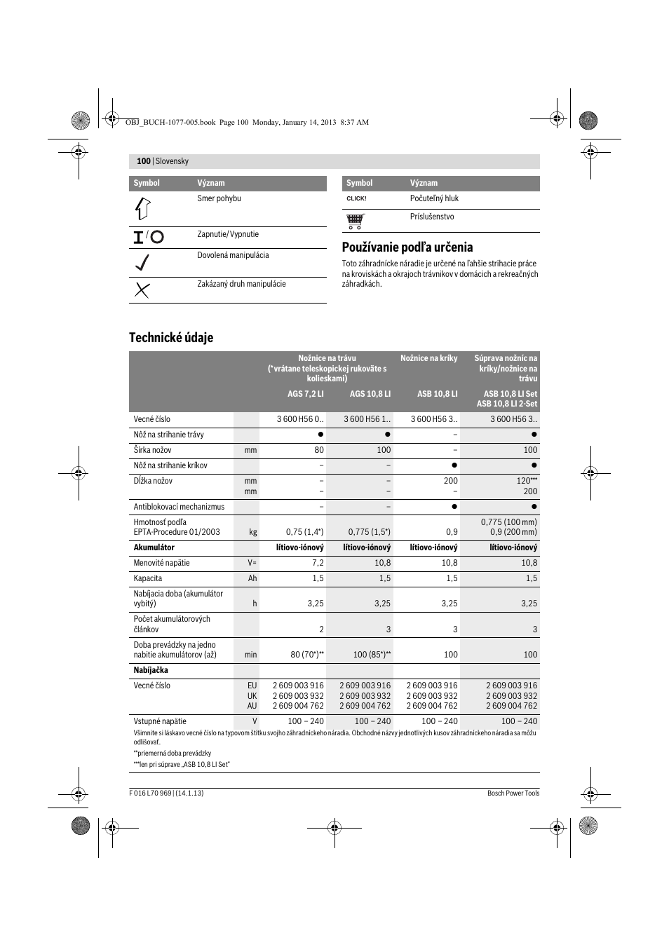 Používanie podľa určenia, Technické údaje | Bosch AGS 7,2 LI User Manual | Page 100 / 177