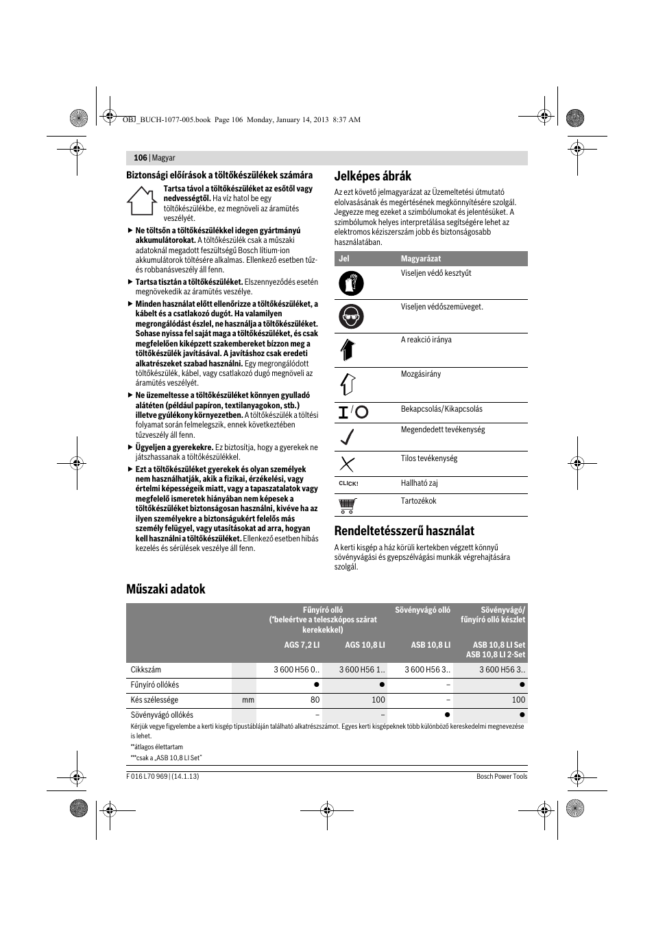 Jelképes ábrák, Rendeltetésszerű használat, Műszaki adatok | Bosch AGS 7,2 LI User Manual | Page 106 / 177