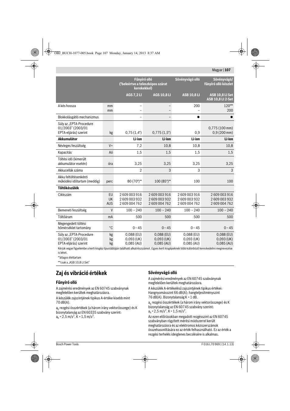 Zaj és vibráció értékek | Bosch AGS 7,2 LI User Manual | Page 107 / 177