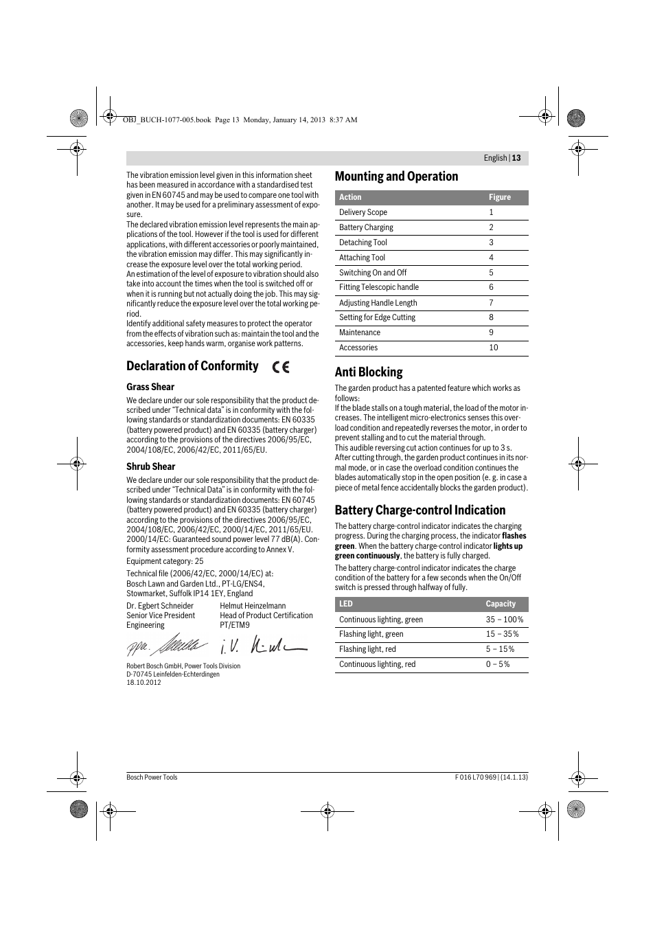 Declaration of conformity, Mounting and operation anti blocking, Battery charge-control indication | Bosch AGS 7,2 LI User Manual | Page 13 / 177