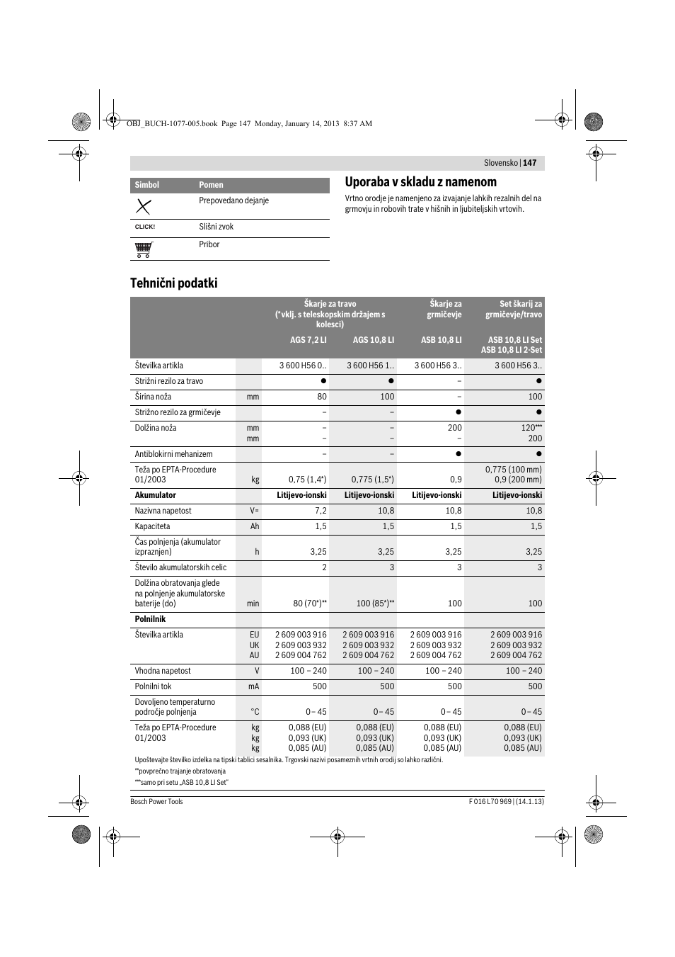 Uporaba v skladu z namenom, Tehnični podatki | Bosch AGS 7,2 LI User Manual | Page 147 / 177