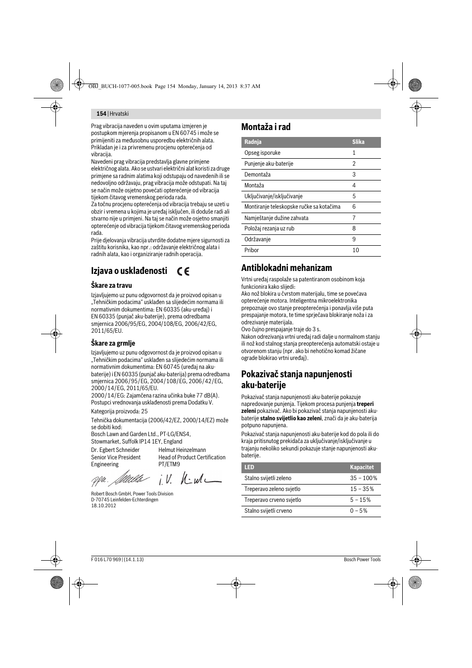 Izjava o usklađenosti, Montaža i rad antiblokadni mehanizam, Pokazivač stanja napunjenosti aku-baterije | Bosch AGS 7,2 LI User Manual | Page 154 / 177