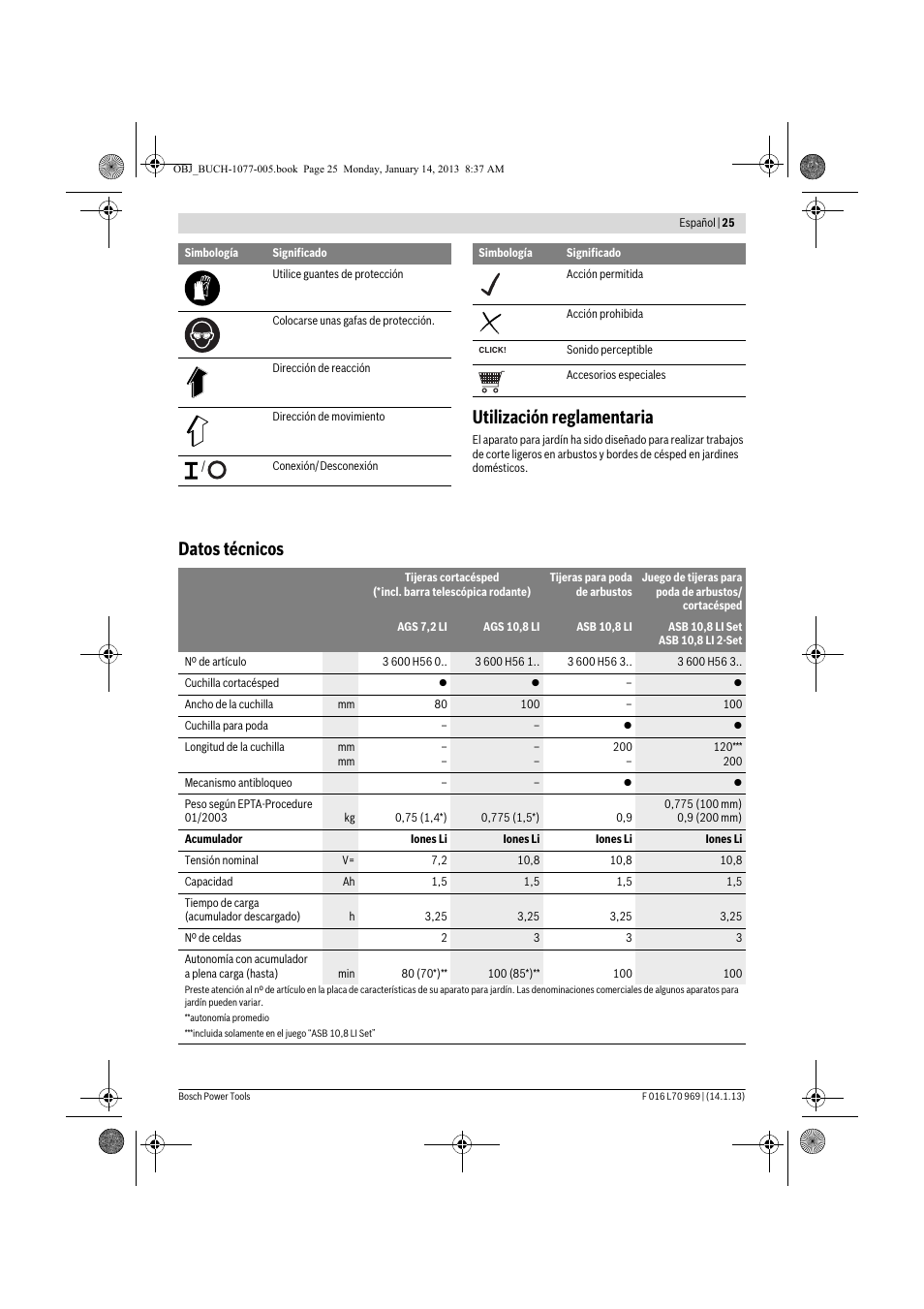 Utilización reglamentaria, Datos técnicos | Bosch AGS 7,2 LI User Manual | Page 25 / 177