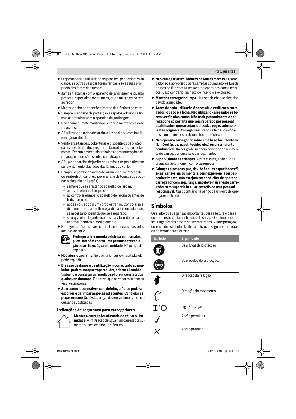 Símbolos | Bosch AGS 7,2 LI User Manual | Page 31 / 177