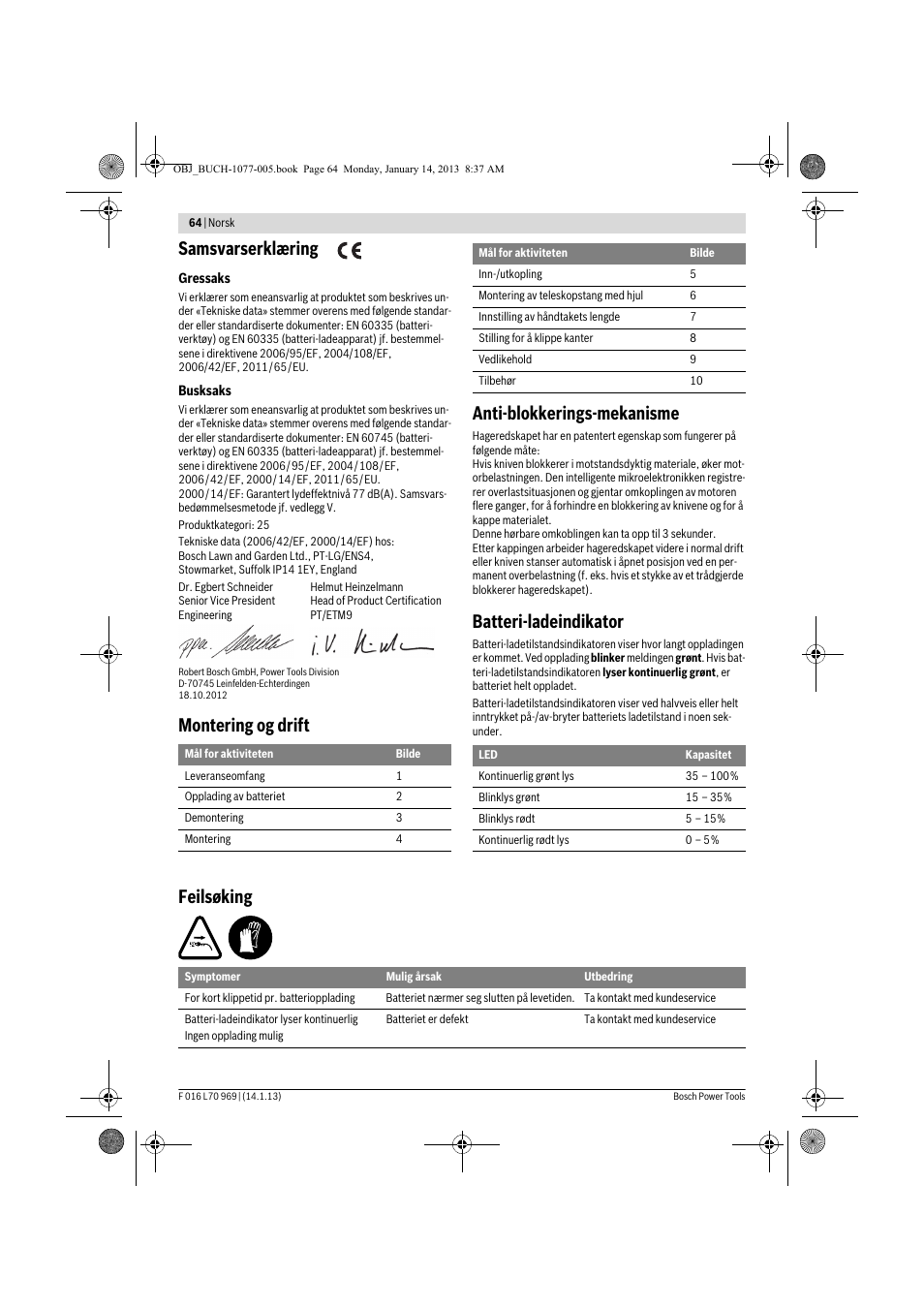 Samsvarserklæring, Montering og drift anti-blokkerings-mekanisme, Batteri-ladeindikator | Feilsøking | Bosch AGS 7,2 LI User Manual | Page 64 / 177