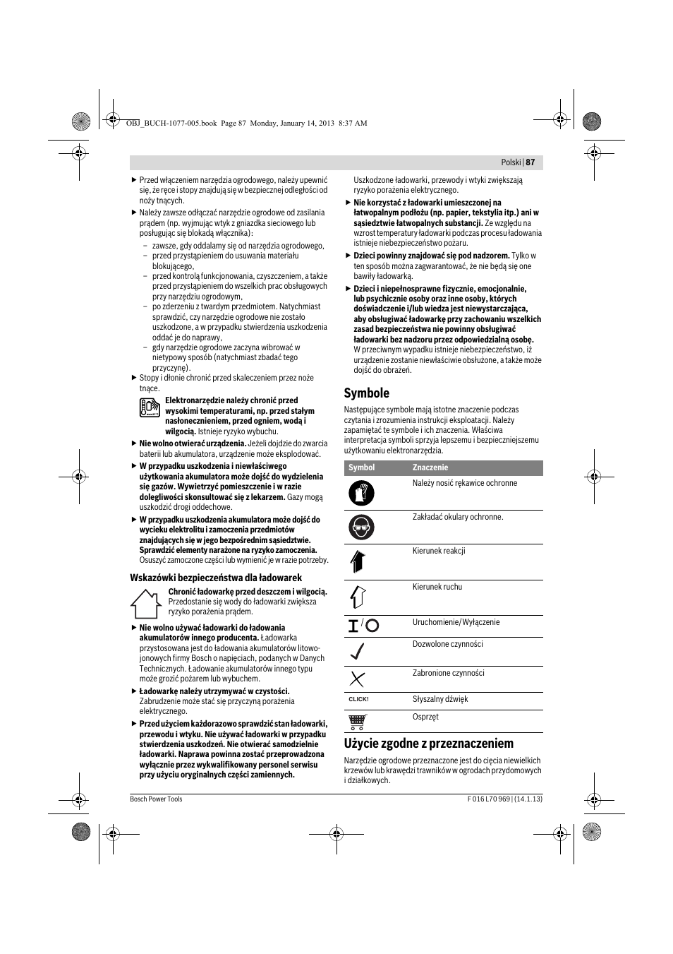 Symbole, Użycie zgodne z przeznaczeniem | Bosch AGS 7,2 LI User Manual | Page 87 / 177