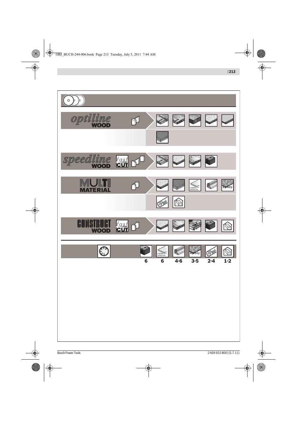 Bosch GKS Professional 55 User Manual | Page 213 / 213