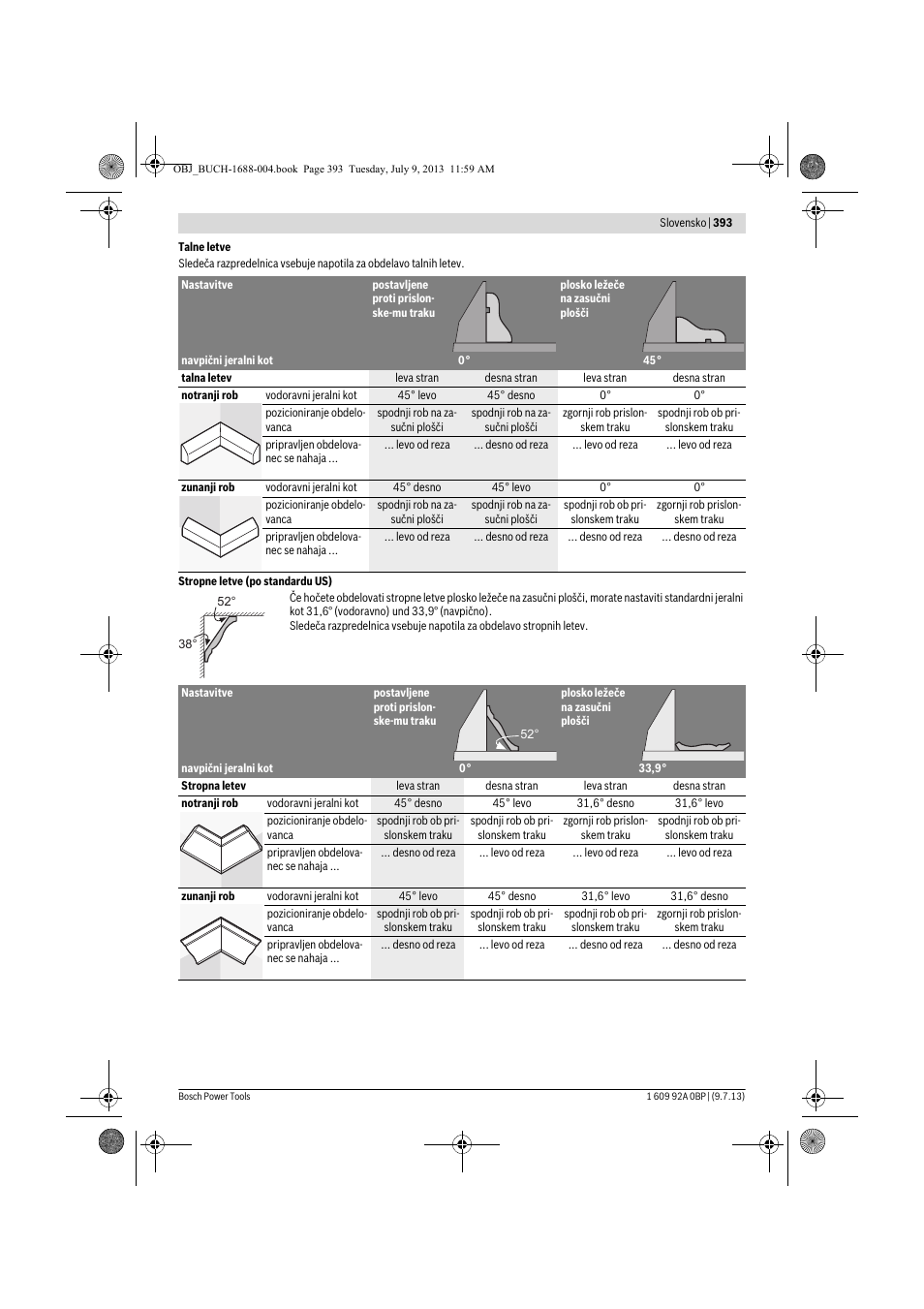 Bosch GTM 12 JL Professional User Manual | Page 393 / 485