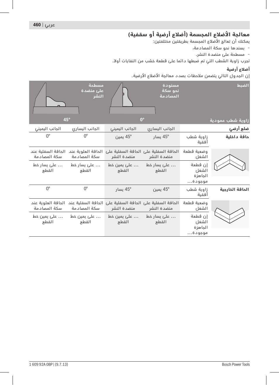 Bosch GTM 12 JL Professional User Manual | Page 460 / 485