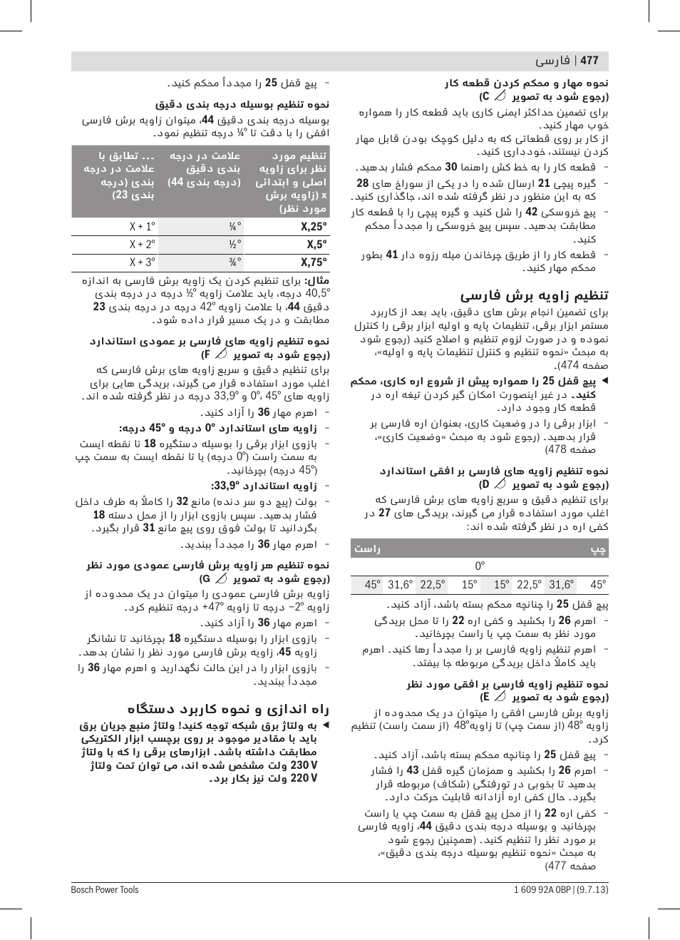 Bosch GTM 12 JL Professional User Manual | Page 477 / 485