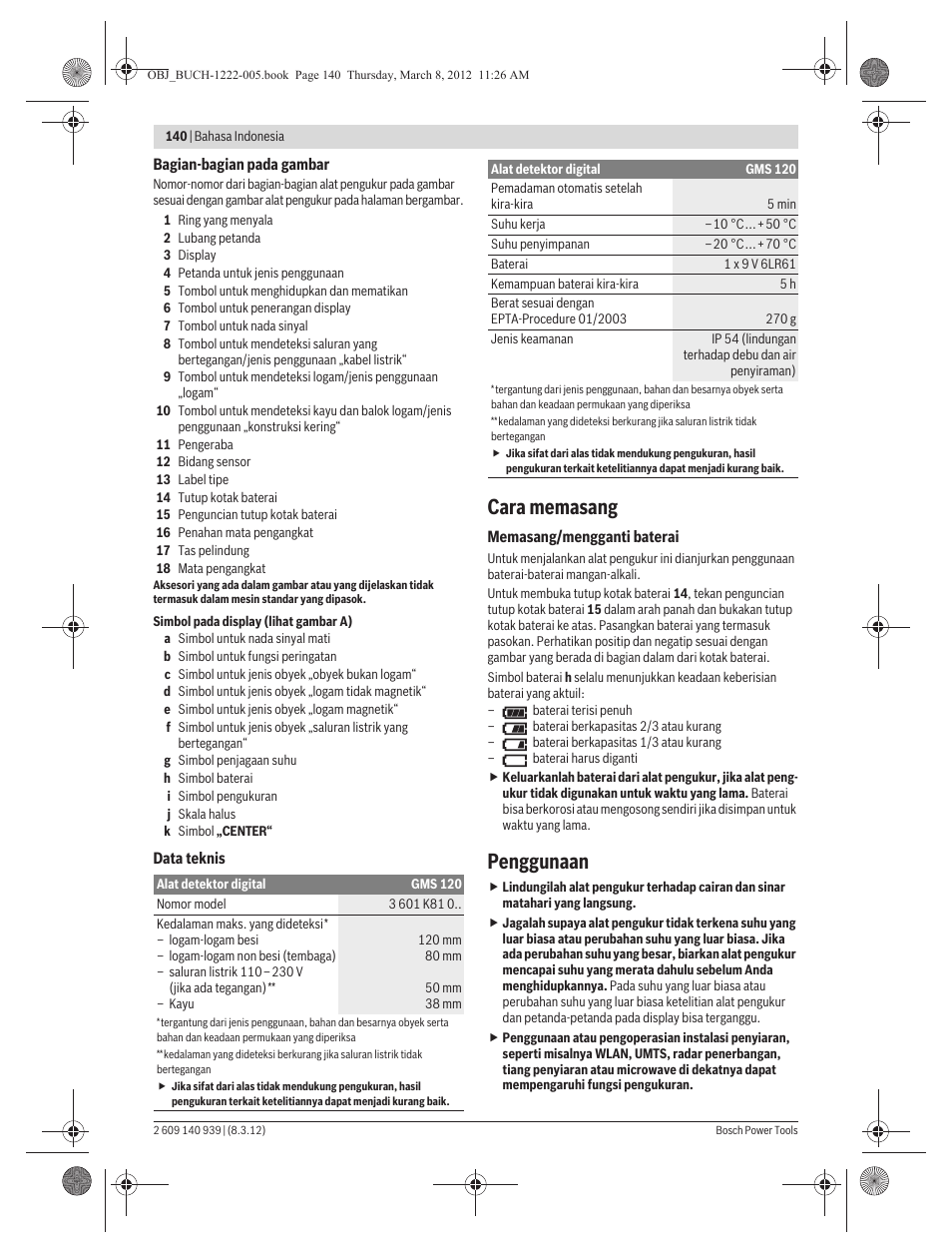 Cara memasang, Penggunaan | Bosch GMS 120 Professional User Manual | Page 140 / 156