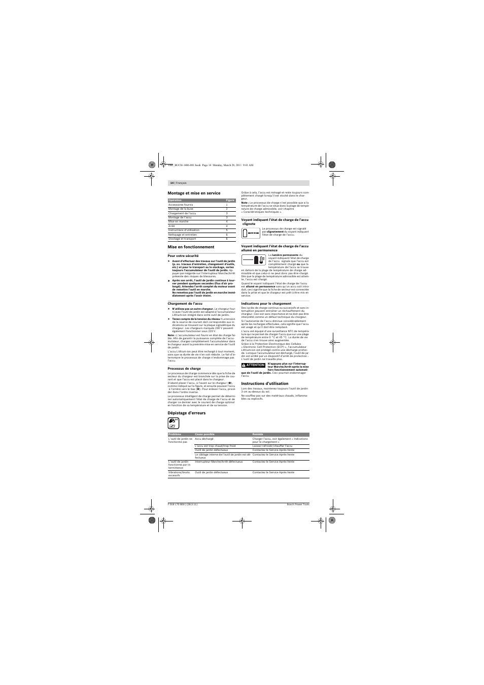 Bosch ALB 18 LI User Manual | Page 14 / 114