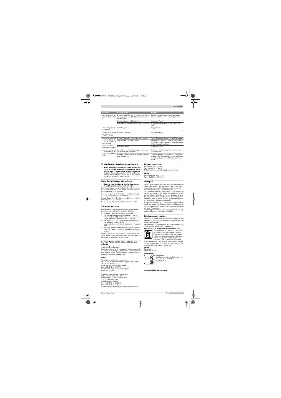 Bosch ALB 18 LI User Manual | Page 15 / 114