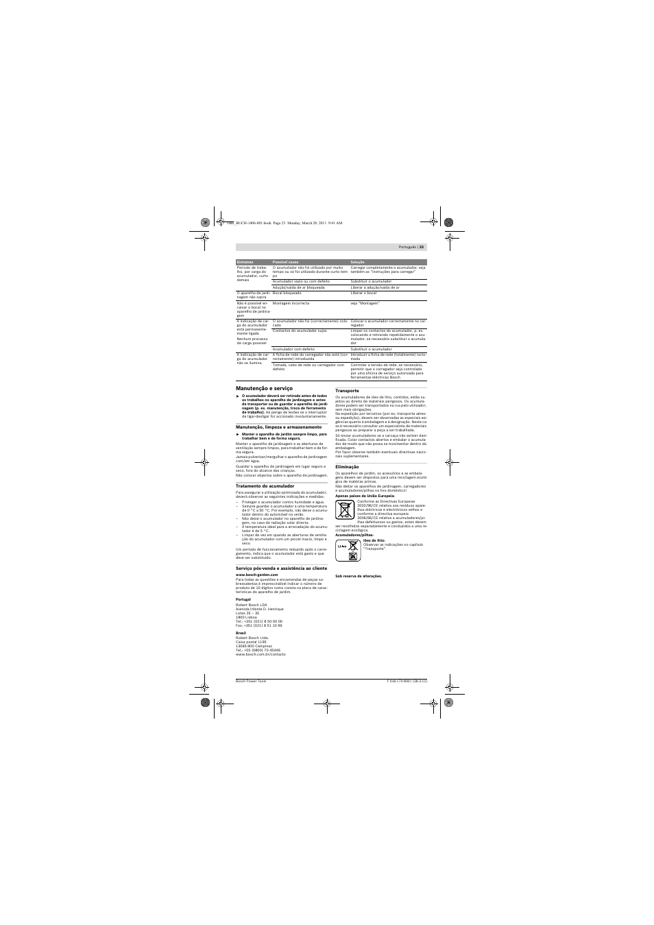 Bosch ALB 18 LI User Manual | Page 23 / 114