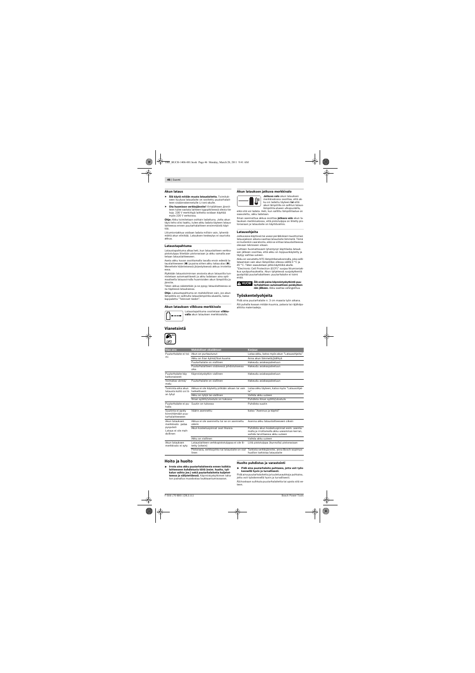 Bosch ALB 18 LI User Manual | Page 46 / 114