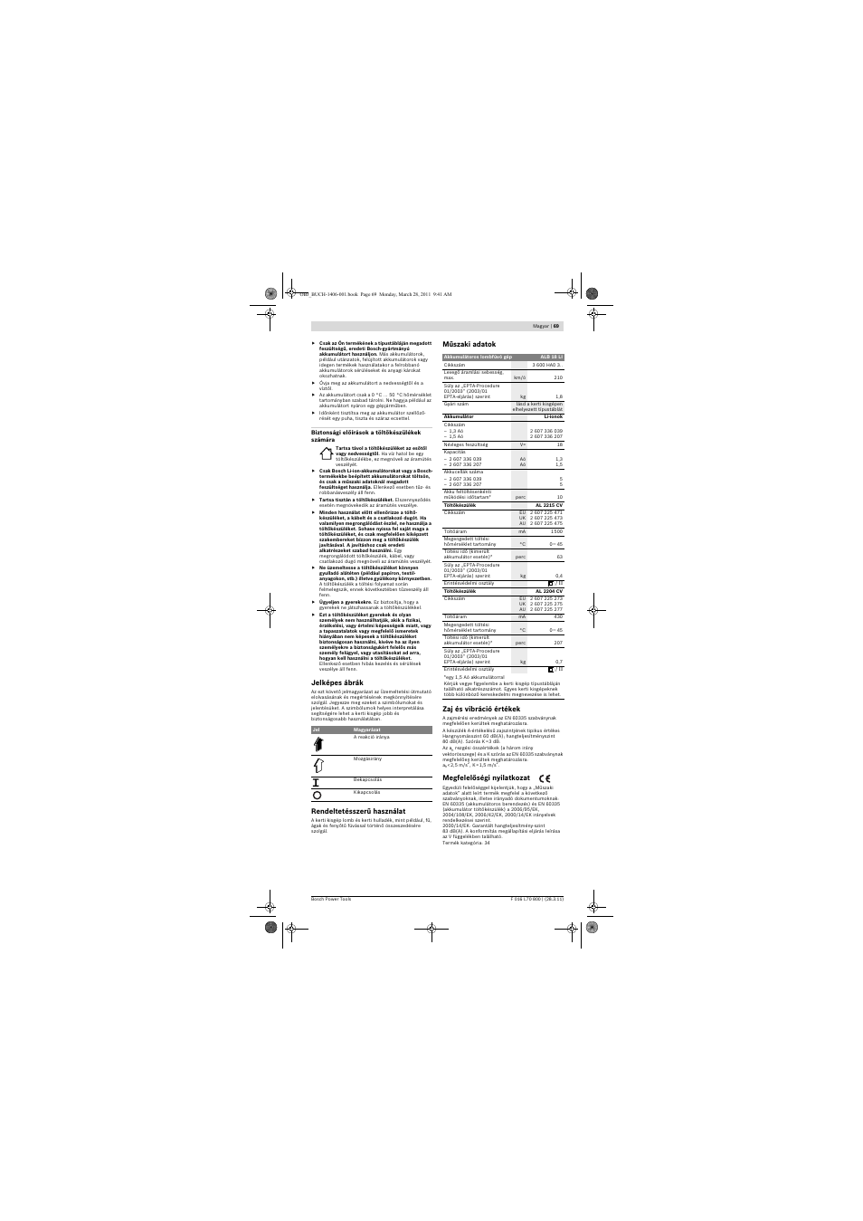 Bosch ALB 18 LI User Manual | Page 69 / 114