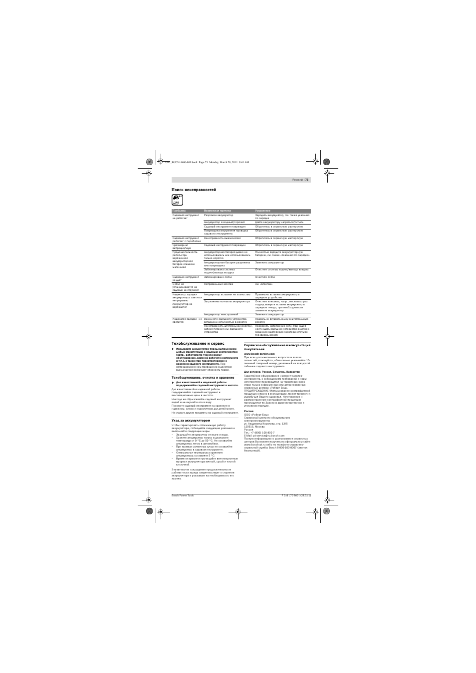 Bosch ALB 18 LI User Manual | Page 75 / 114
