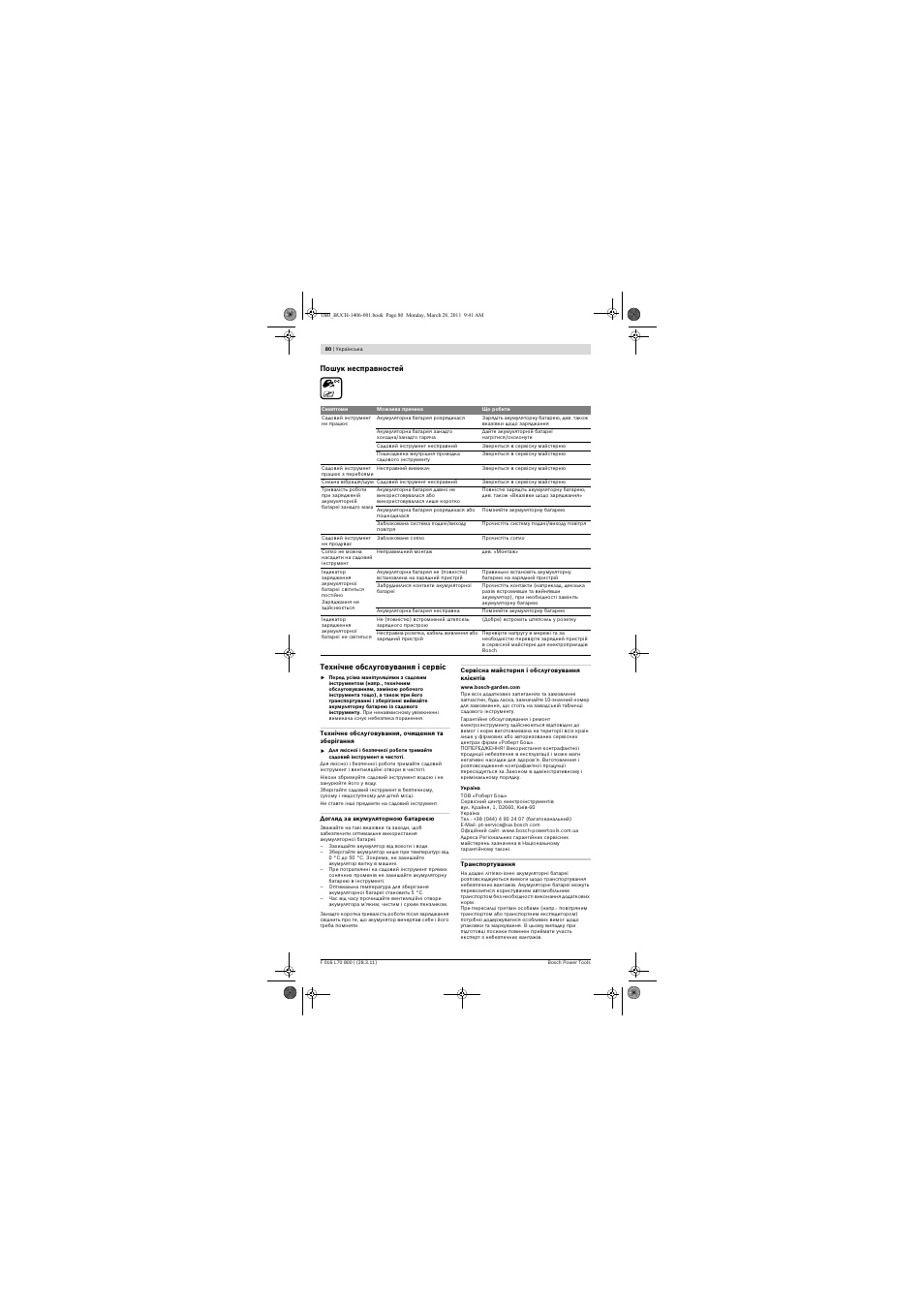 Bosch ALB 18 LI User Manual | Page 80 / 114