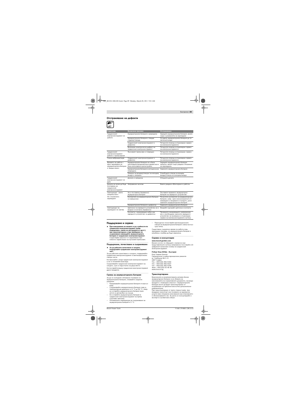 Bosch ALB 18 LI User Manual | Page 89 / 114