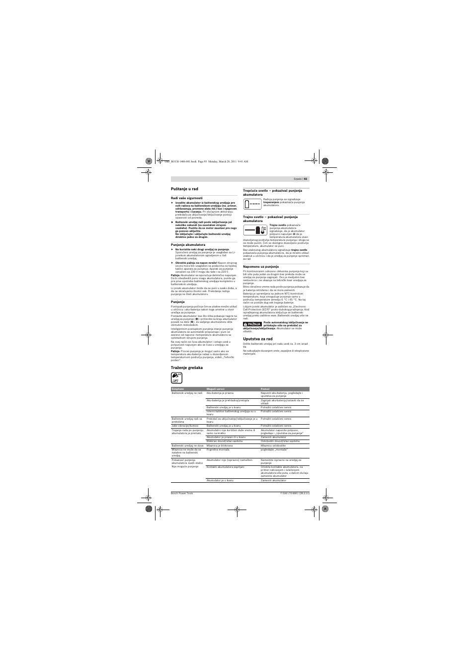 Bosch ALB 18 LI User Manual | Page 93 / 114