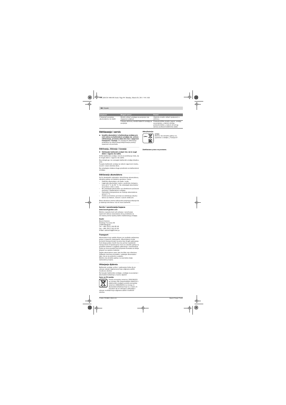 Bosch ALB 18 LI User Manual | Page 94 / 114