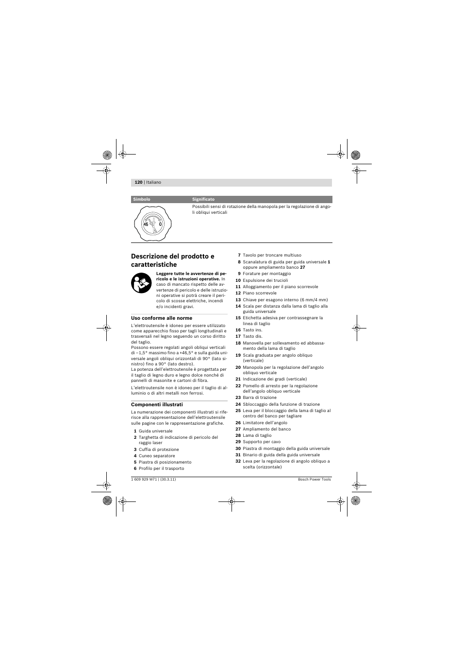 Descrizione del prodotto e caratteristiche | Bosch PPS 7S User Manual | Page 120 / 537