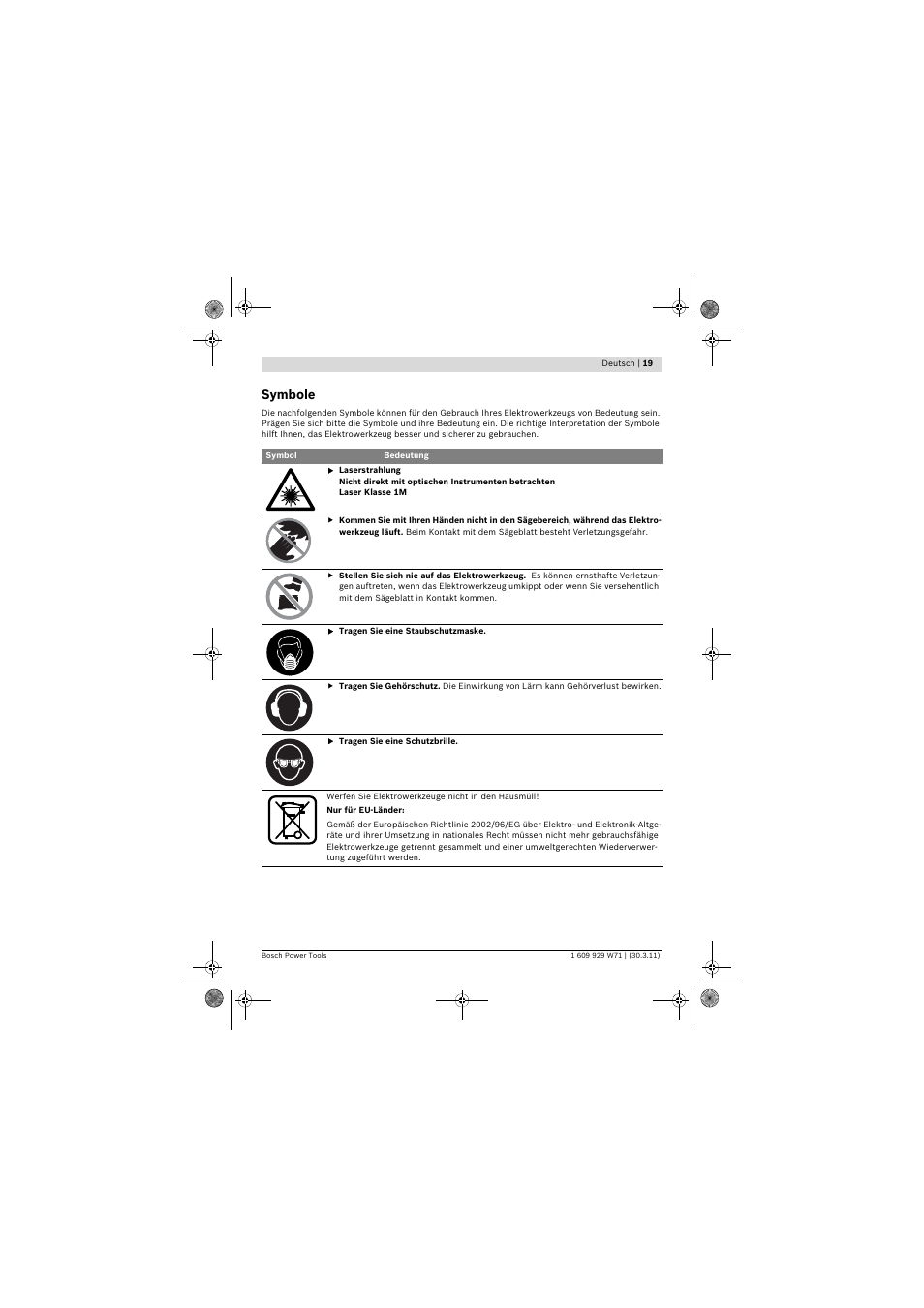 Symbole | Bosch PPS 7S User Manual | Page 19 / 537