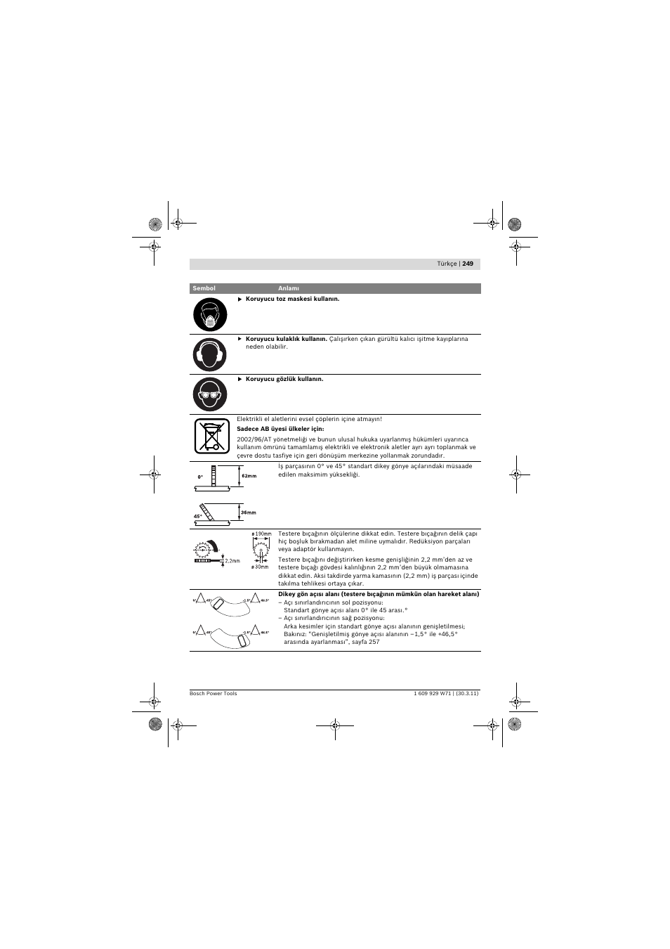 Bosch PPS 7S User Manual | Page 249 / 537