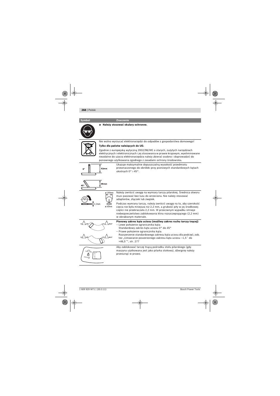 Bosch PPS 7S User Manual | Page 268 / 537