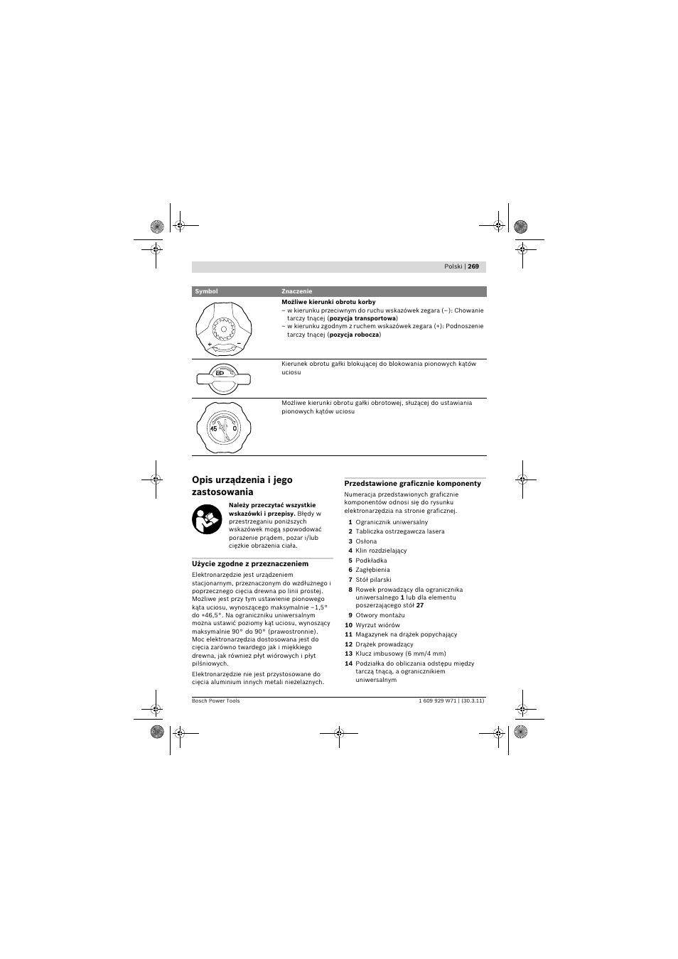 Opis urządzenia i jego zastosowania | Bosch PPS 7S User Manual | Page 269 / 537